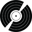 Discogs